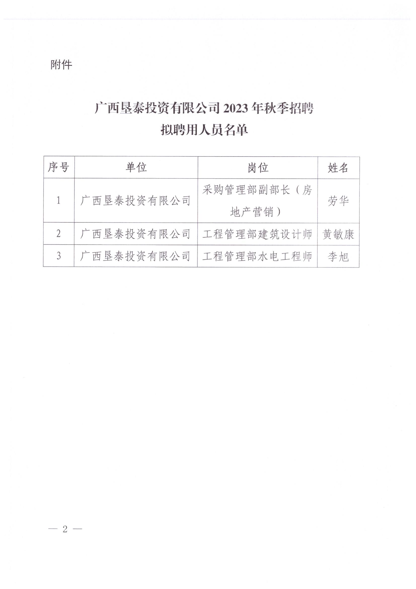 广西垦泰投资有限公司2023年秋季招聘拟聘用人员名单公示_01.jpg